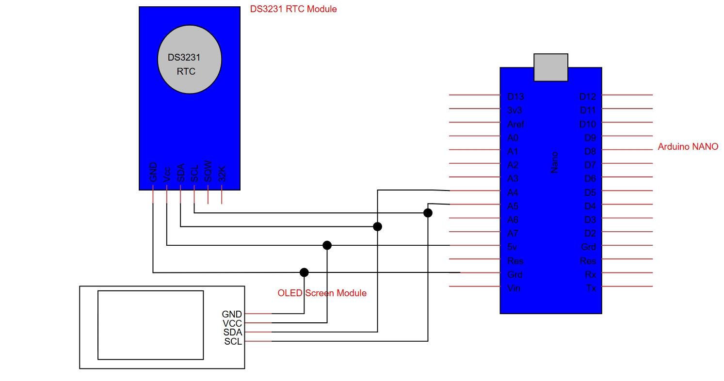CAD diagram of Arduino clock design.