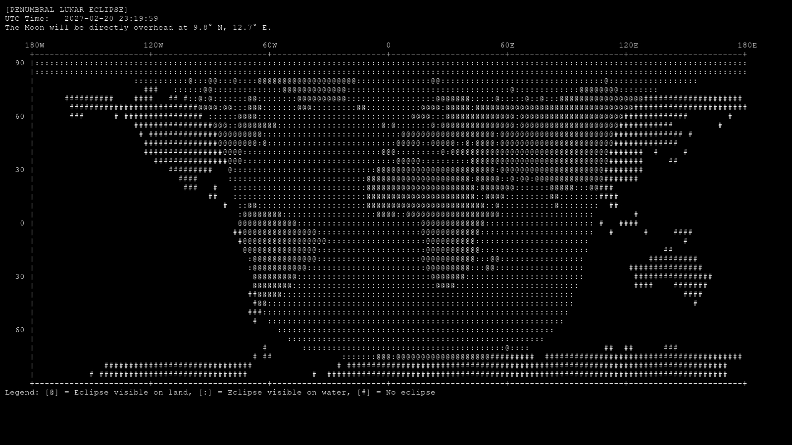 Lunar Eclipse of February 2027 as predicted by my code