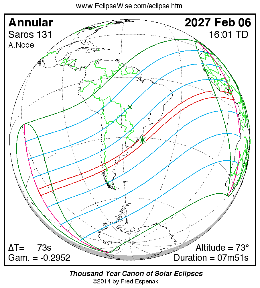 Solar Eclipse of February 2027 as predicted by Fred Espenak
